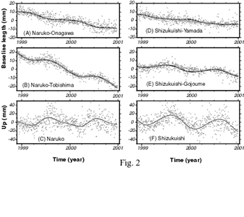 fig.2