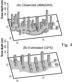 fig.4