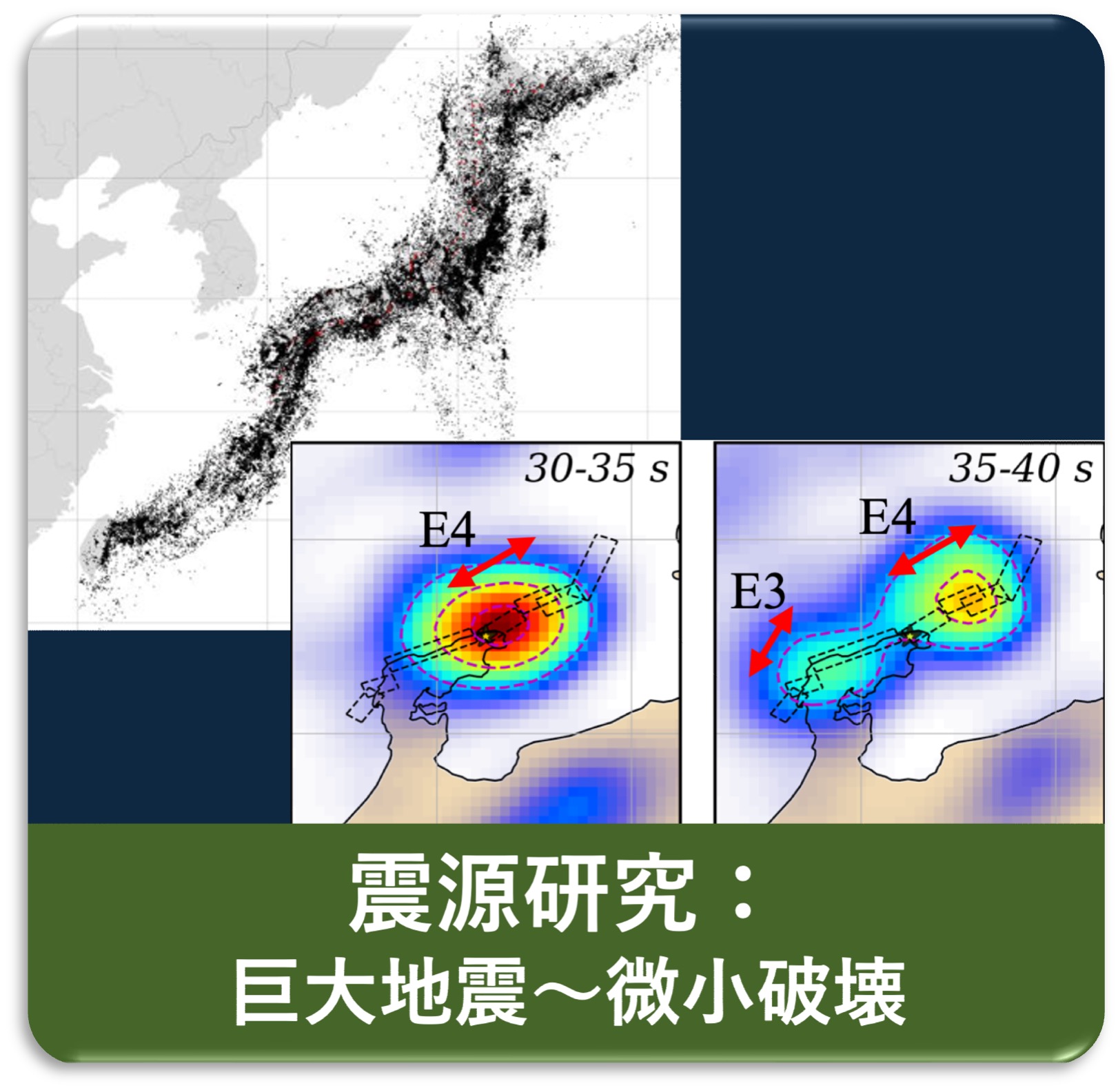 震源の研究：巨大地震〜微小破壊